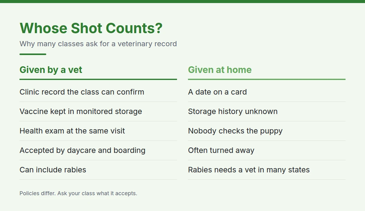 Summary card: Whose Shot Counts?
